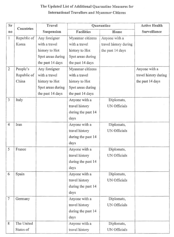 convid 20200323 23 01